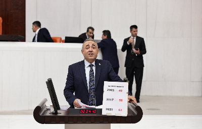 Kahramanmaraş Milletvekilimiz İrfan Karatutlu SEGE verilerini değerlendirdi: “Kahramanmaraş 23 yılda 48’inci sıradan 63’üncü sıraya geriledi”